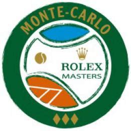 biglietti rolex master montecarlo 2019|2019 Monte.